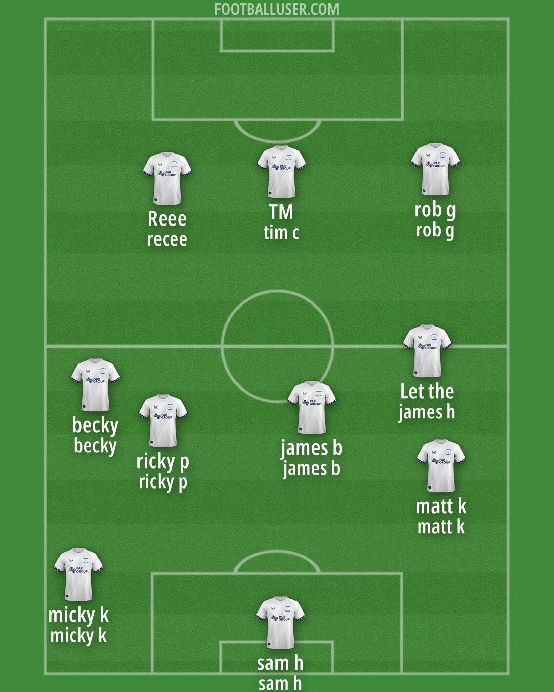 Preston Formation 2025