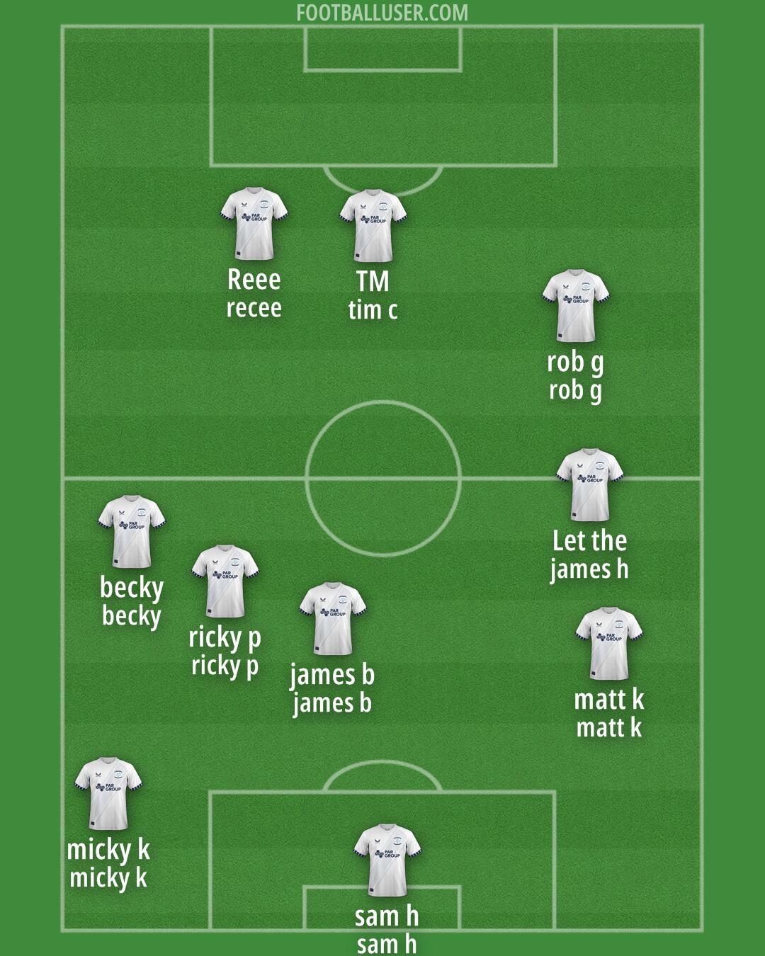 Preston Formation 2025