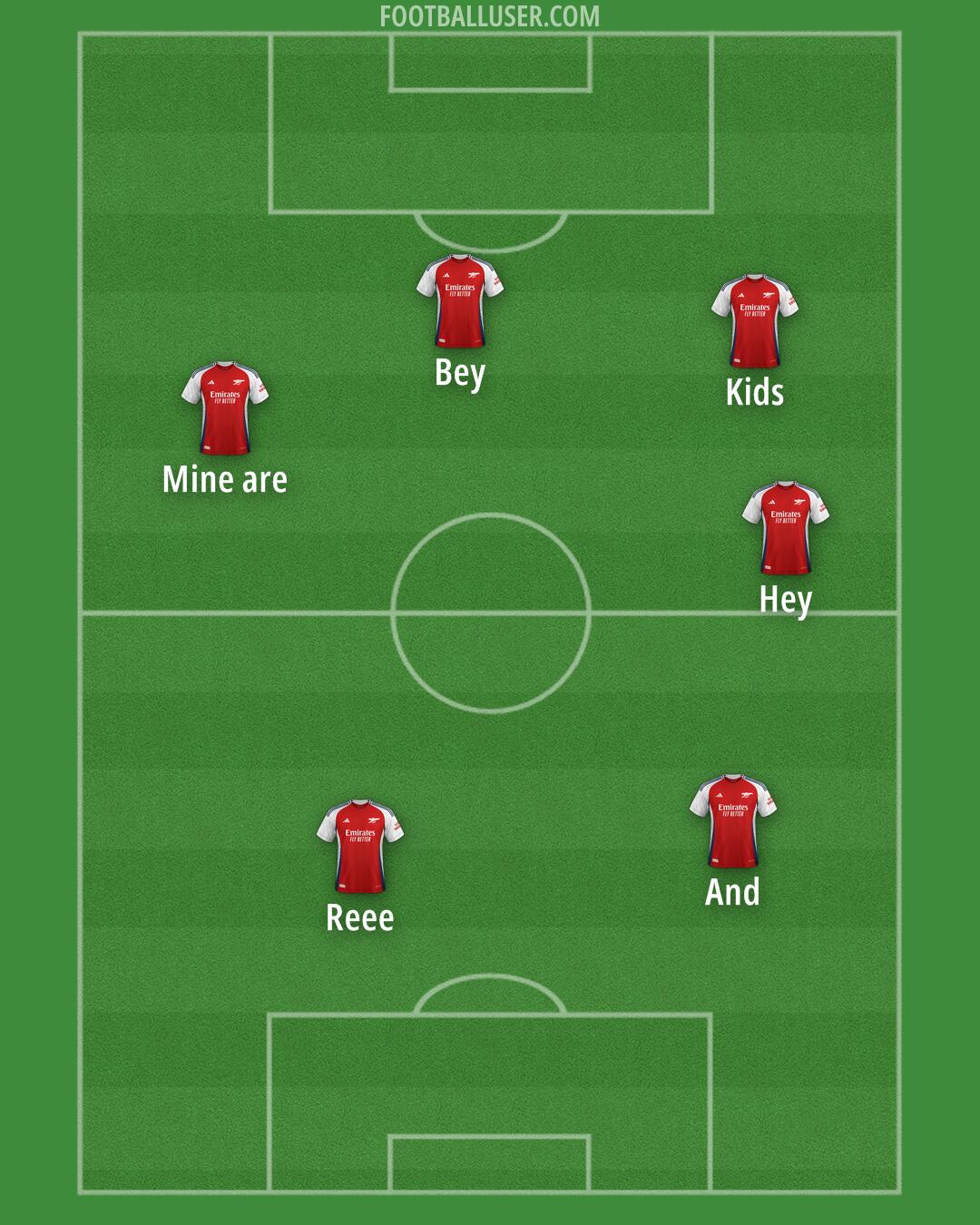 Arsenal Formation 2025