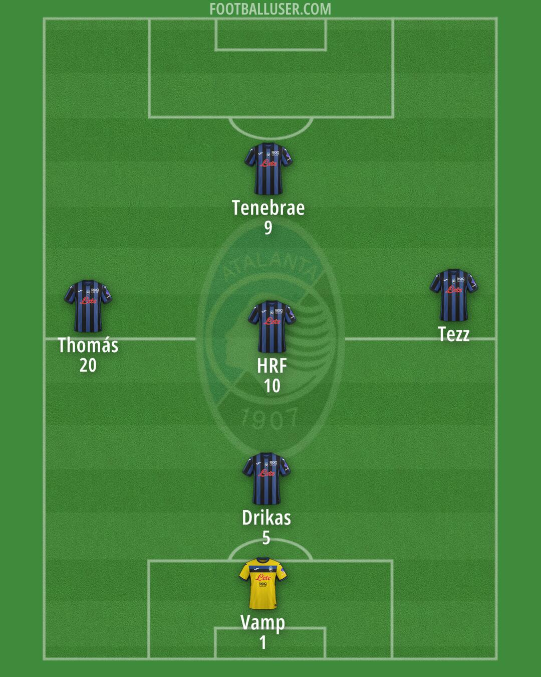 Atalanta Formation 2025
