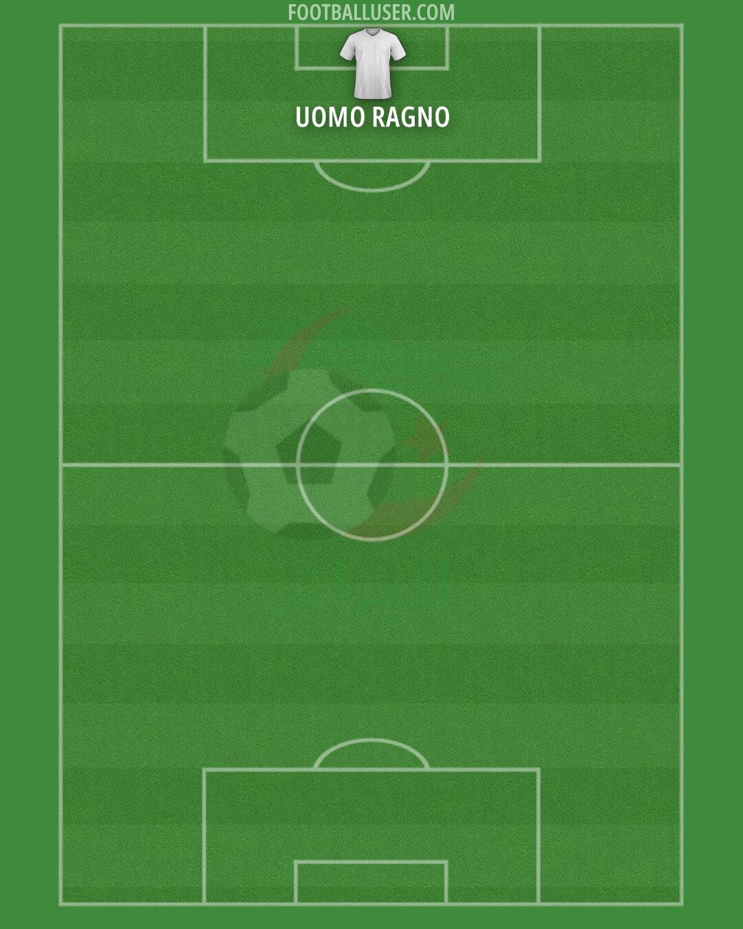 Algeria Formation 2025