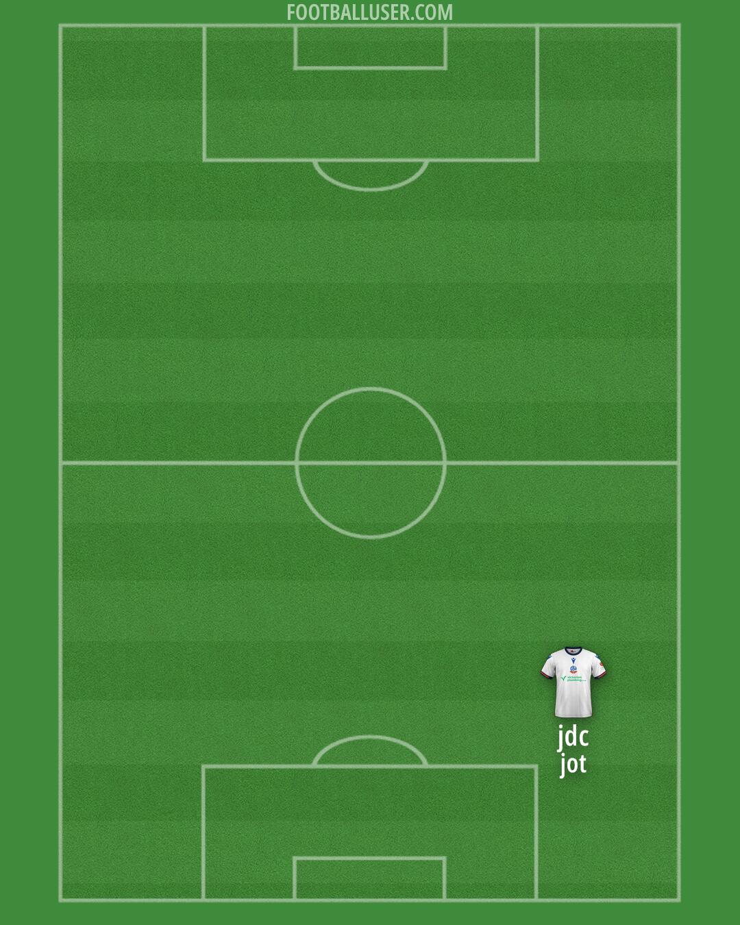 Bolton Formation 2025