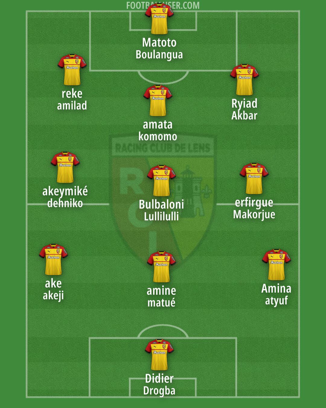 Lens Formation 2025