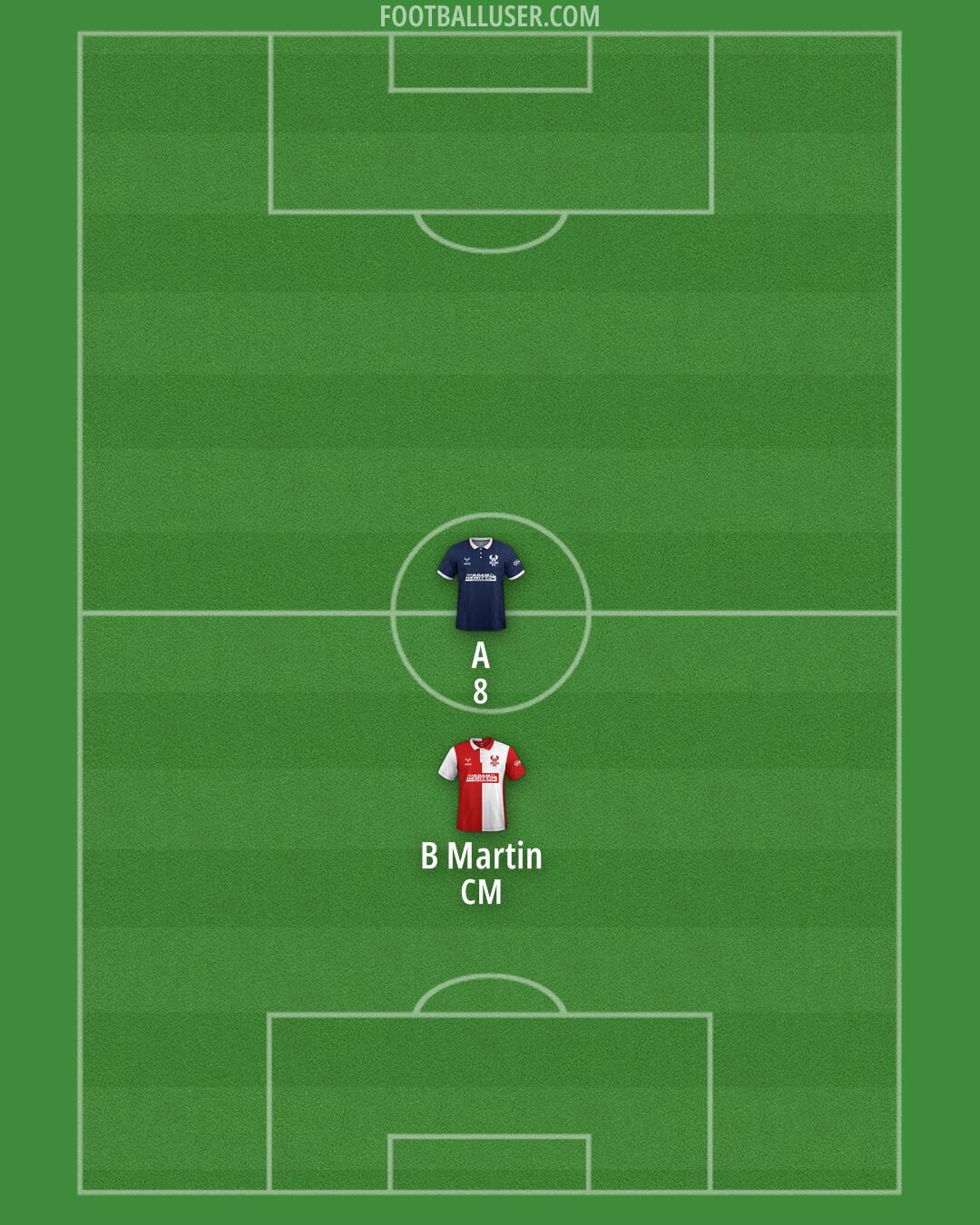 Kidderminster Formation 2025