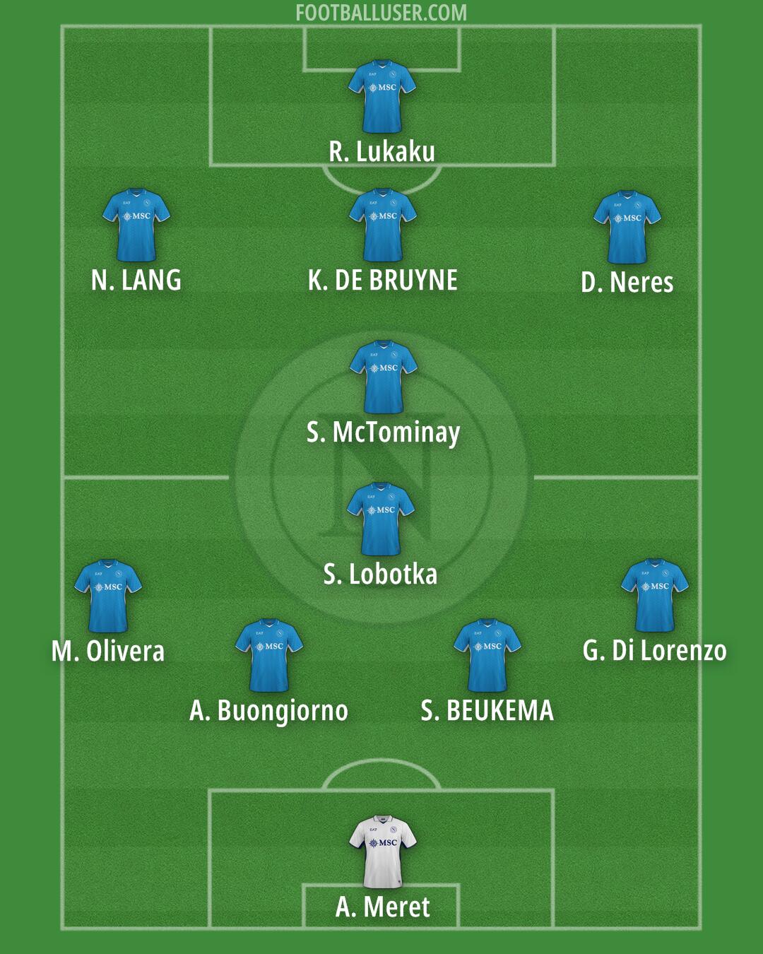 Napoli Formation 2025