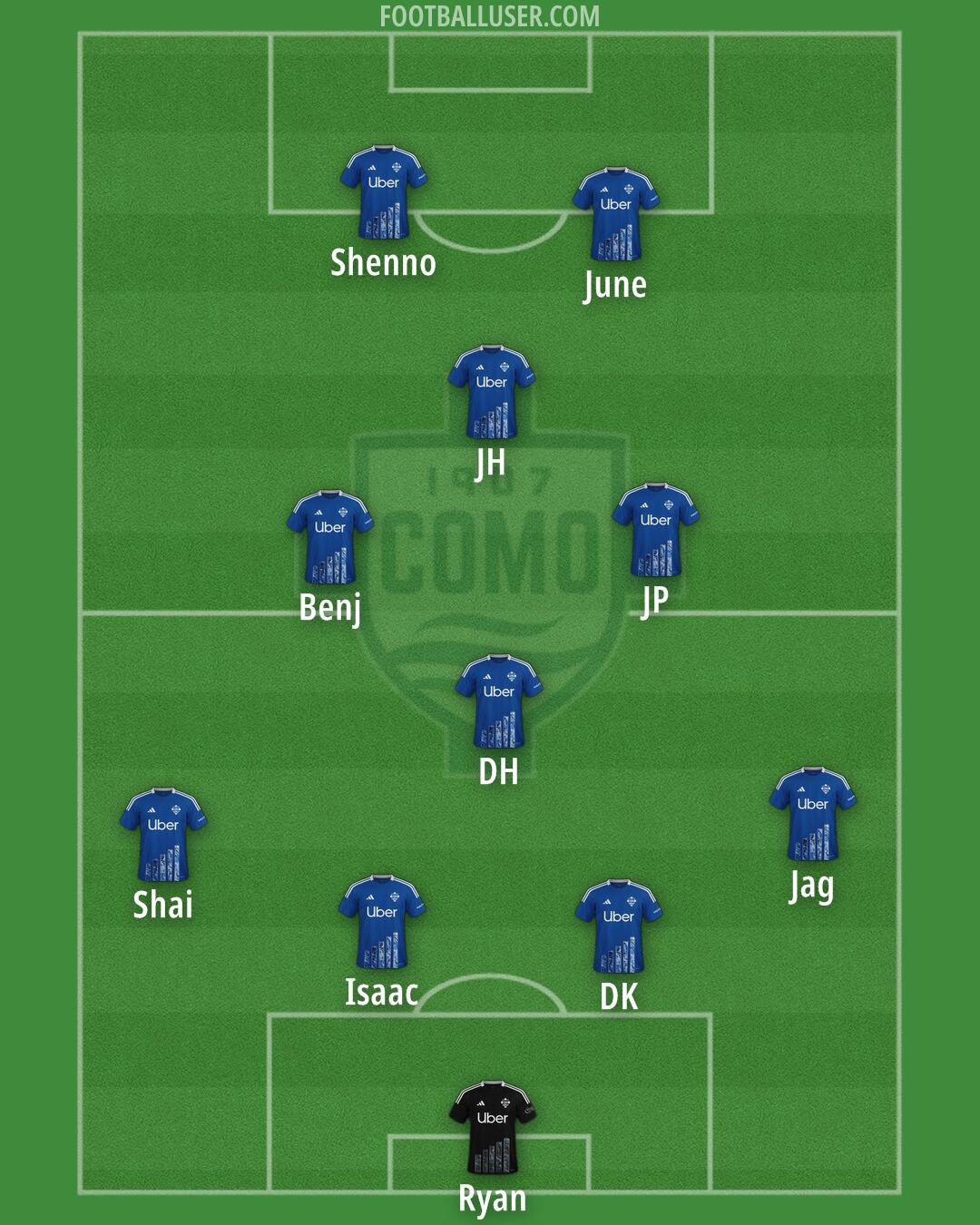 Como Formation 2025