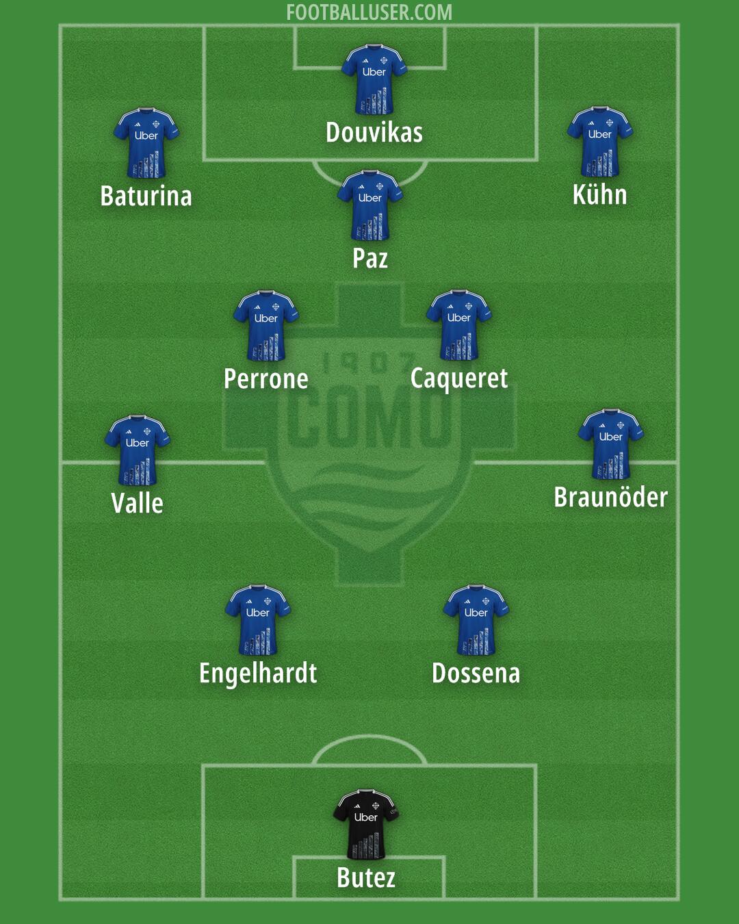 Como Formation 2025