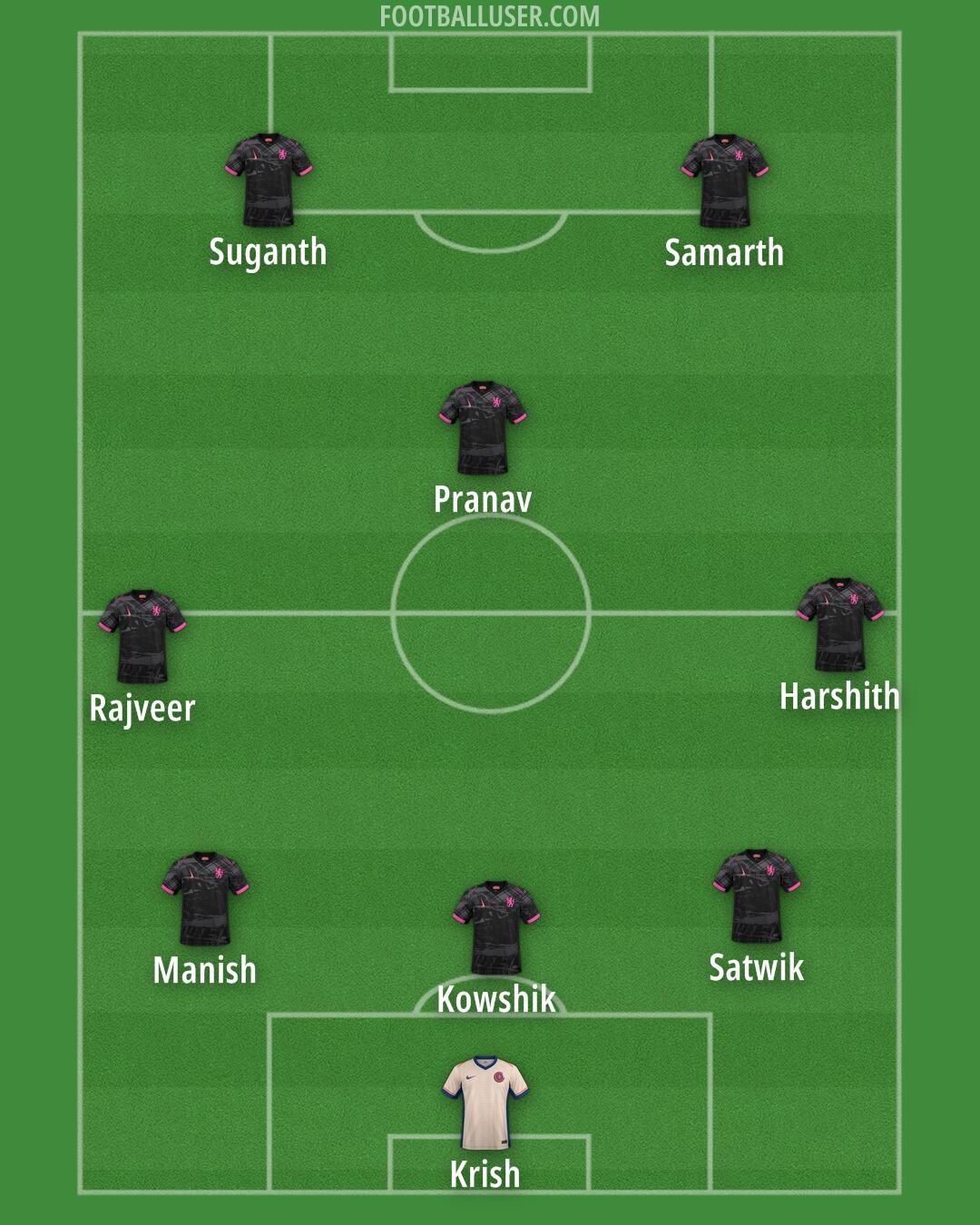 Chelsea Formation 2025
