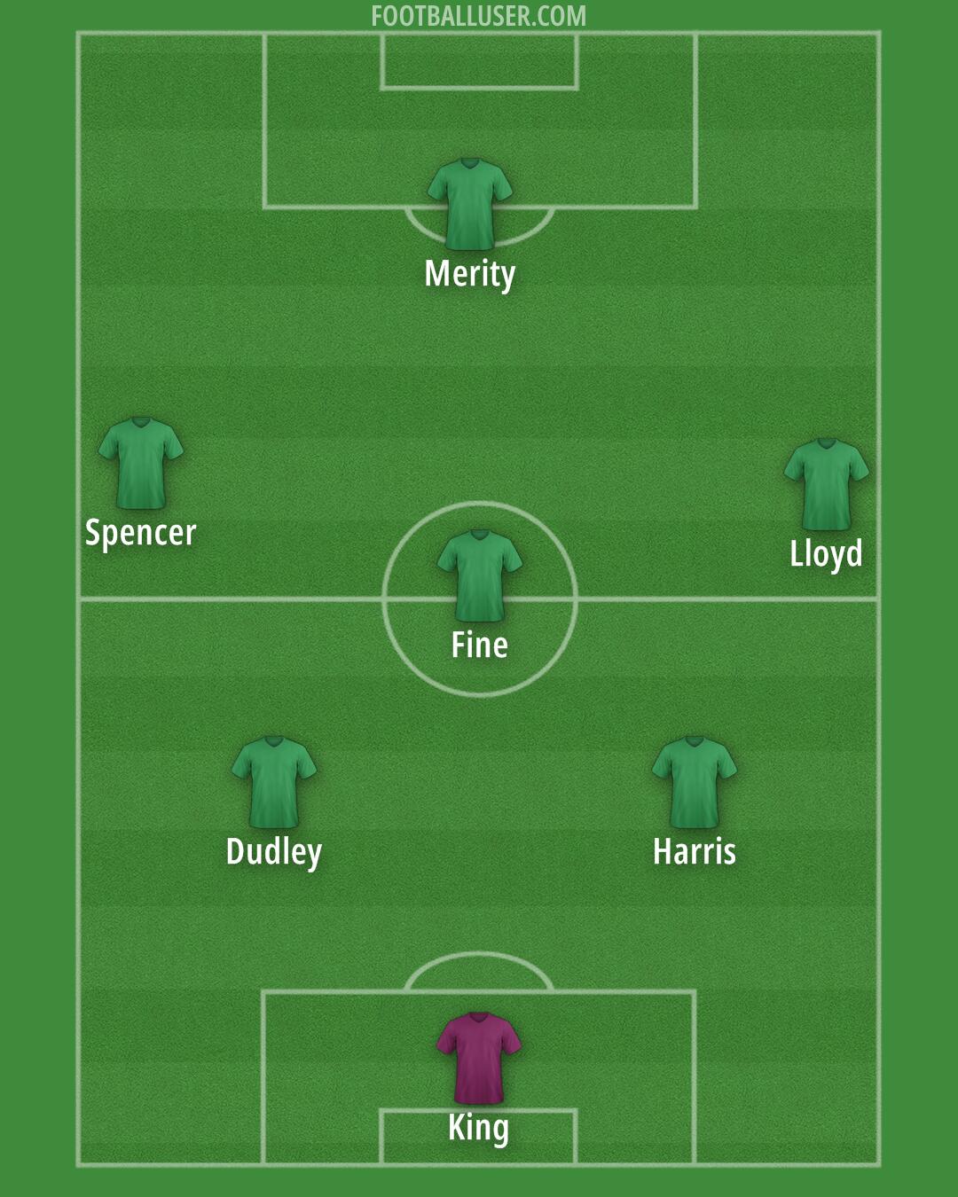 Aldershot Formation 2025