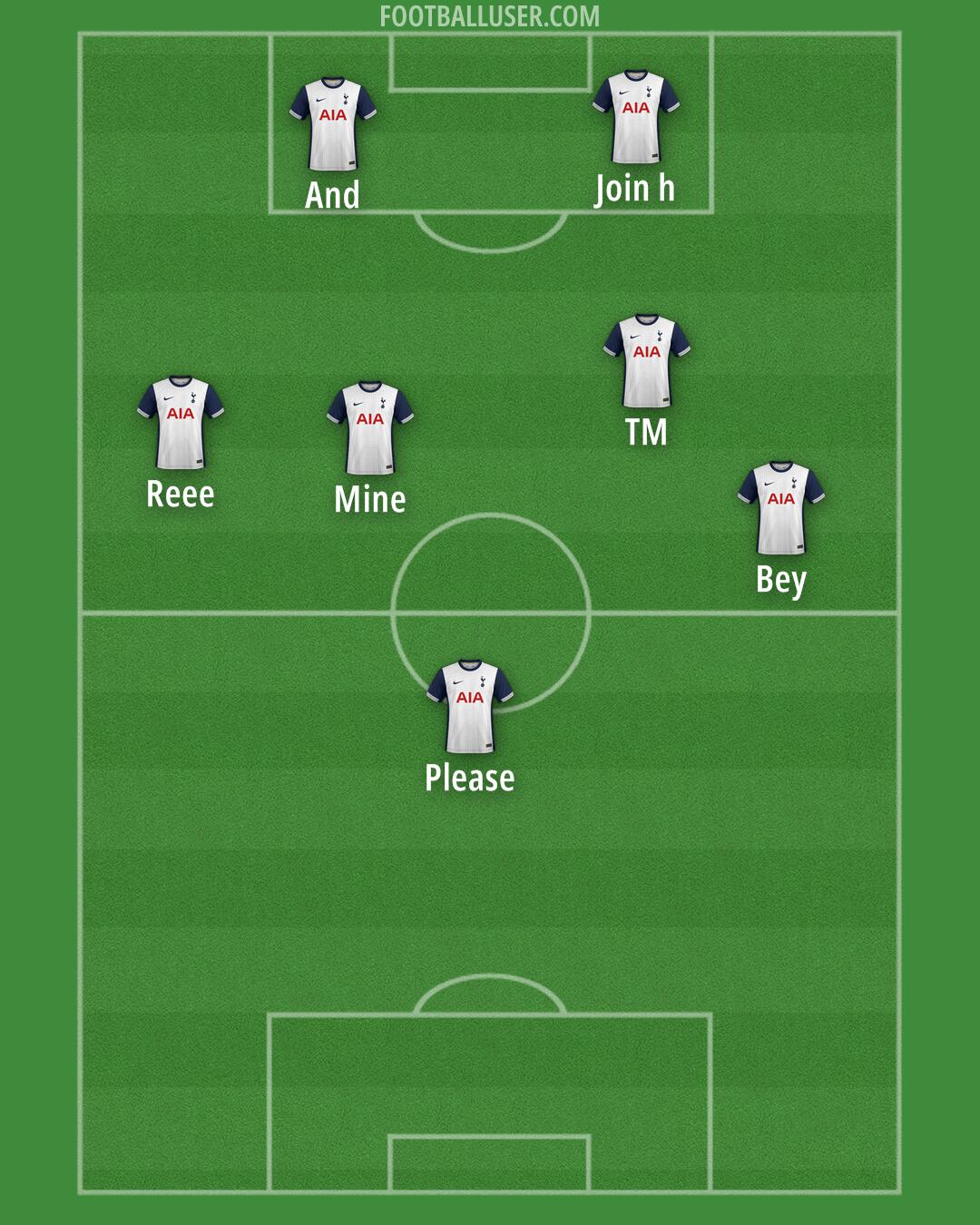Tottenham Formation 2025