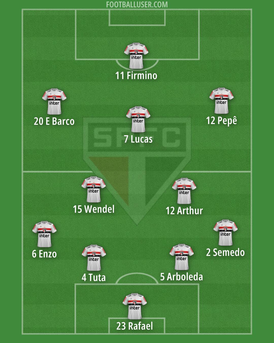 São Paulo Formation 2025