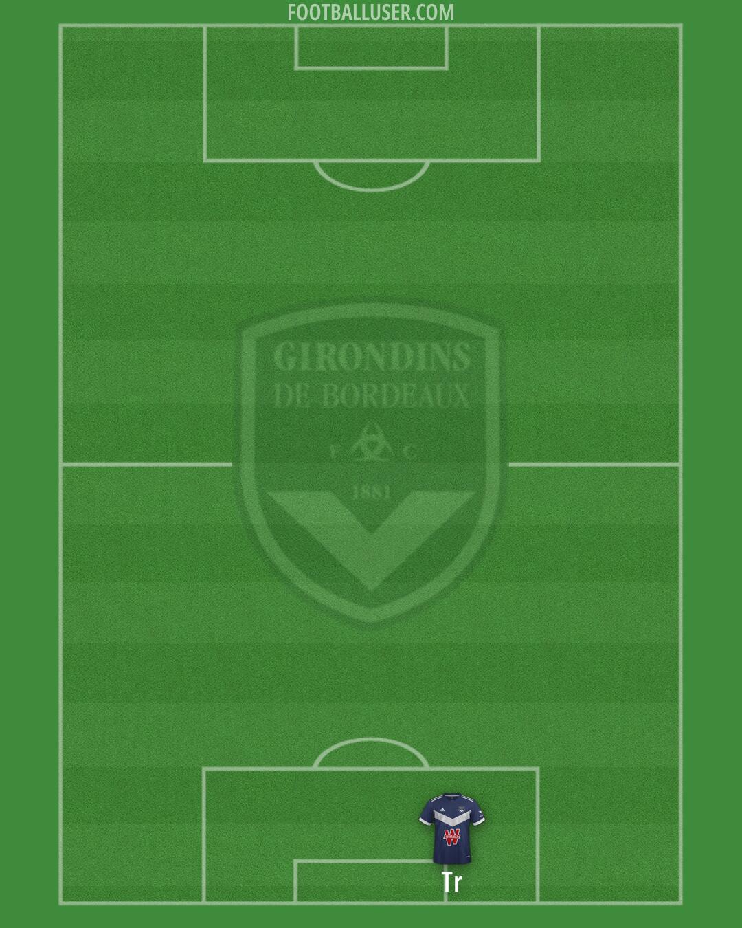 Bordeaux Formation 2025