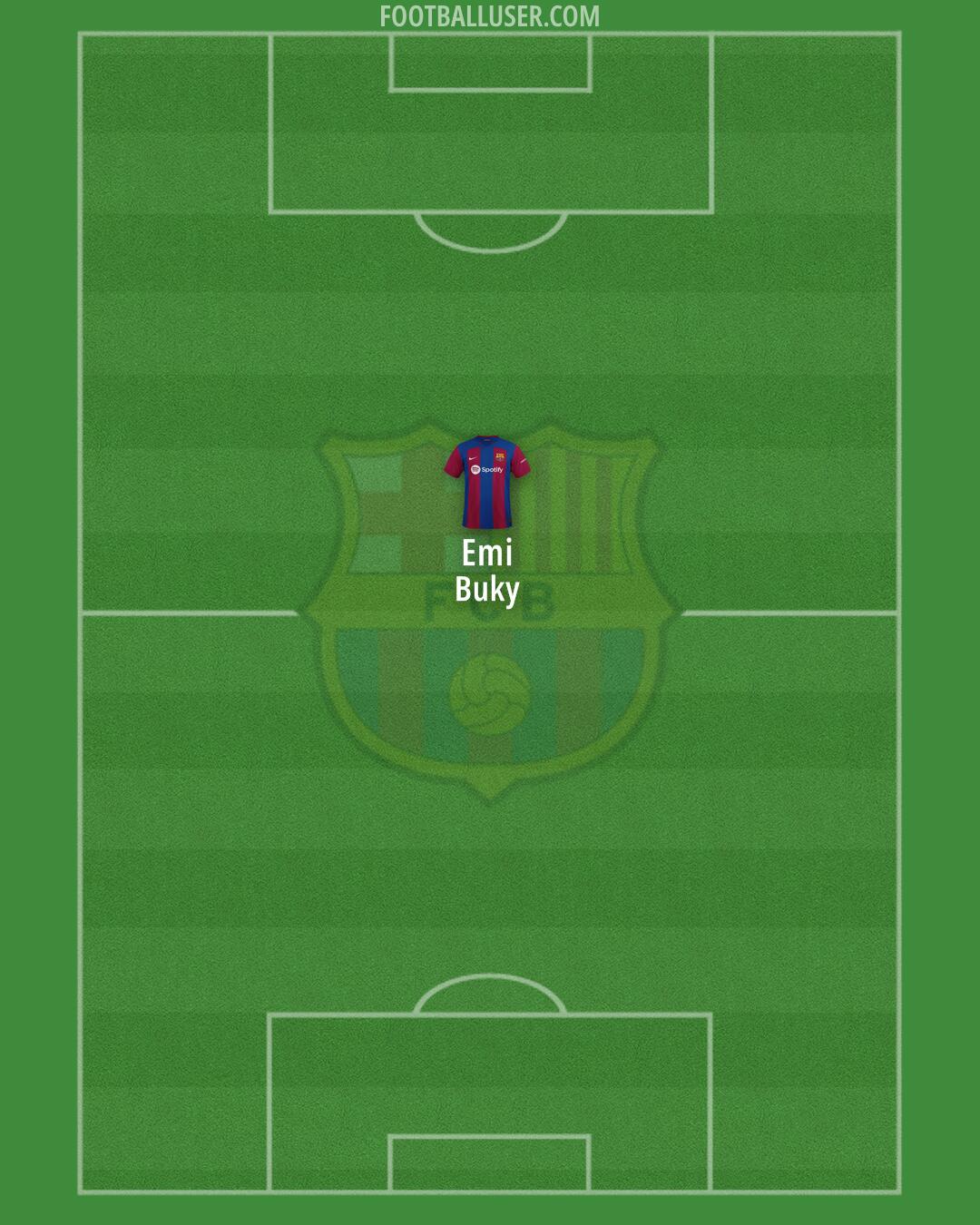 Barça Atlètic Formation 2025