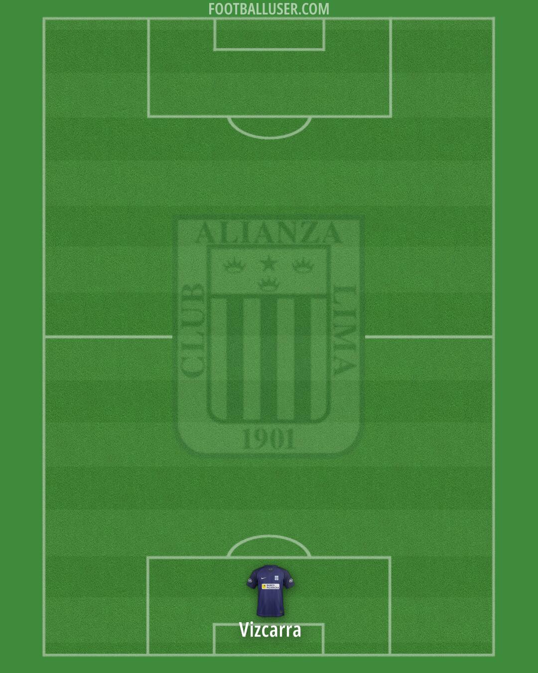 Alianza Formation 2025