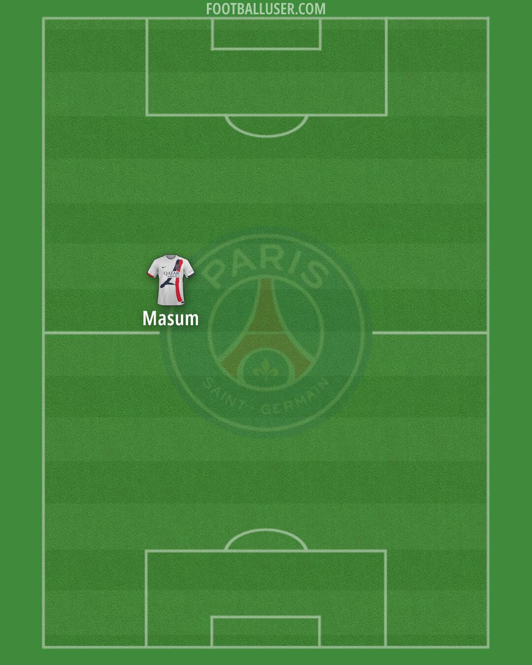 PSG Formation 2025