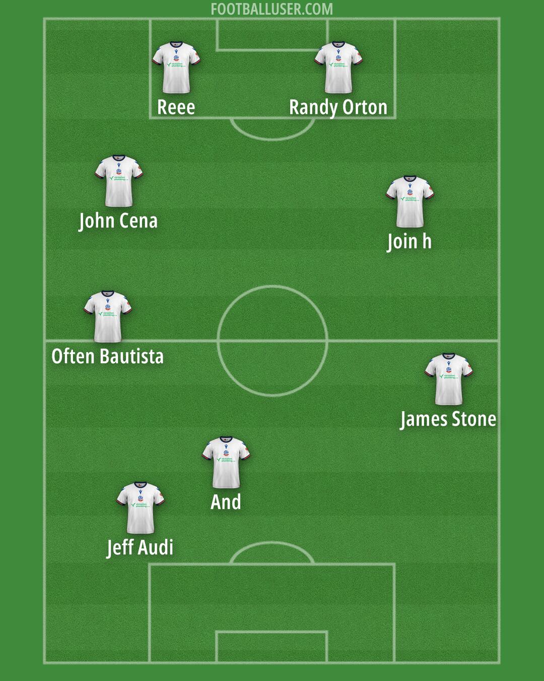 Bolton Formation 2025