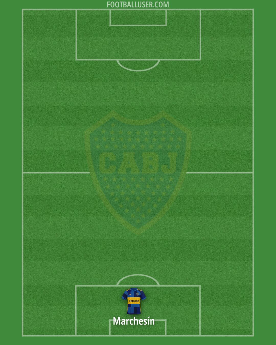 Boca Formation 2025