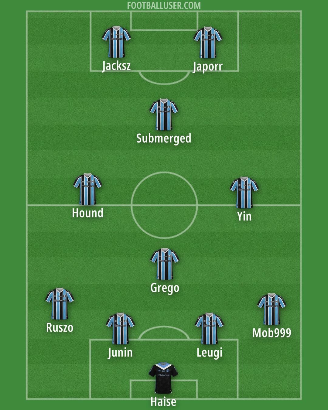 Grêmio Formation 2025