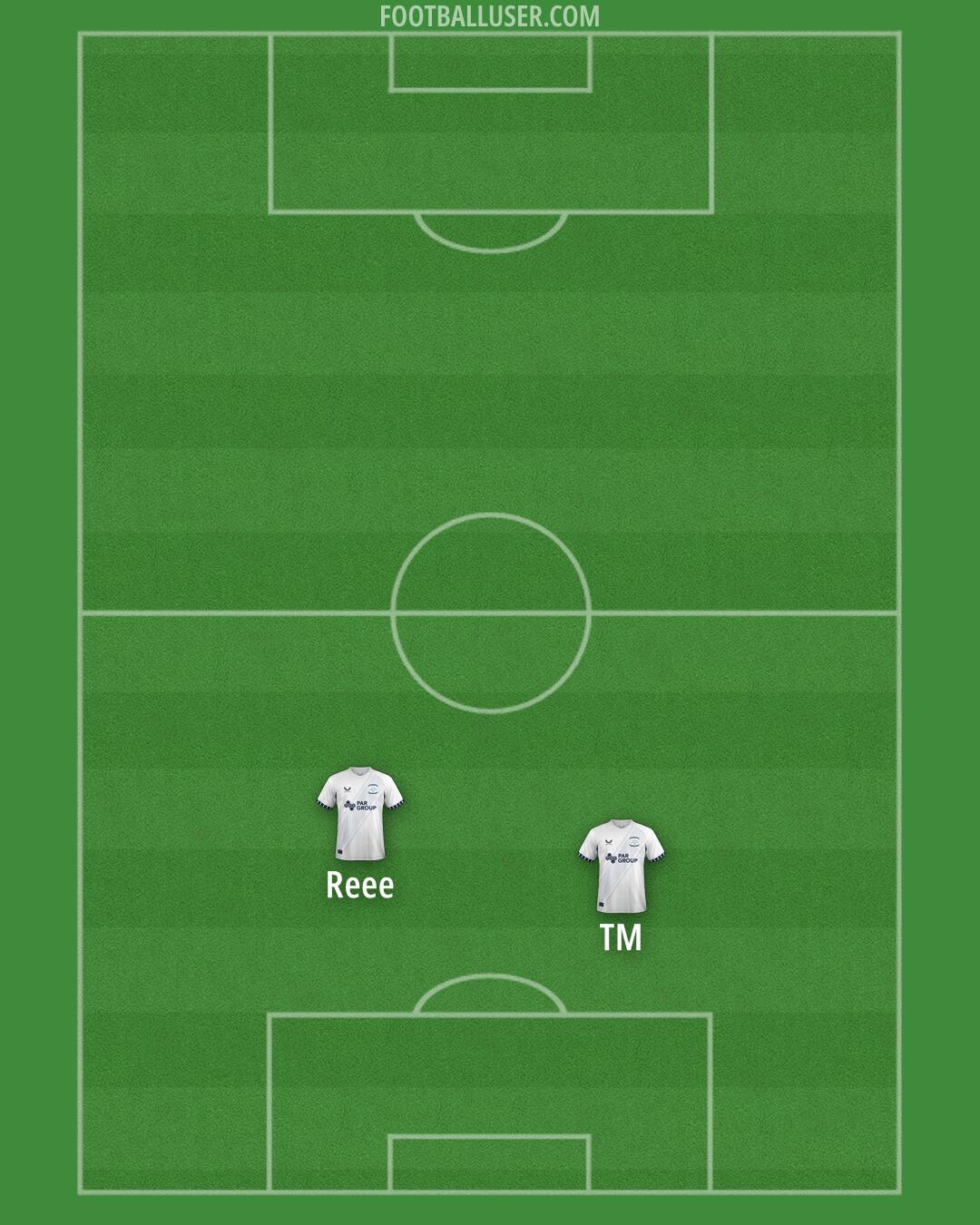 Preston Formation 2025