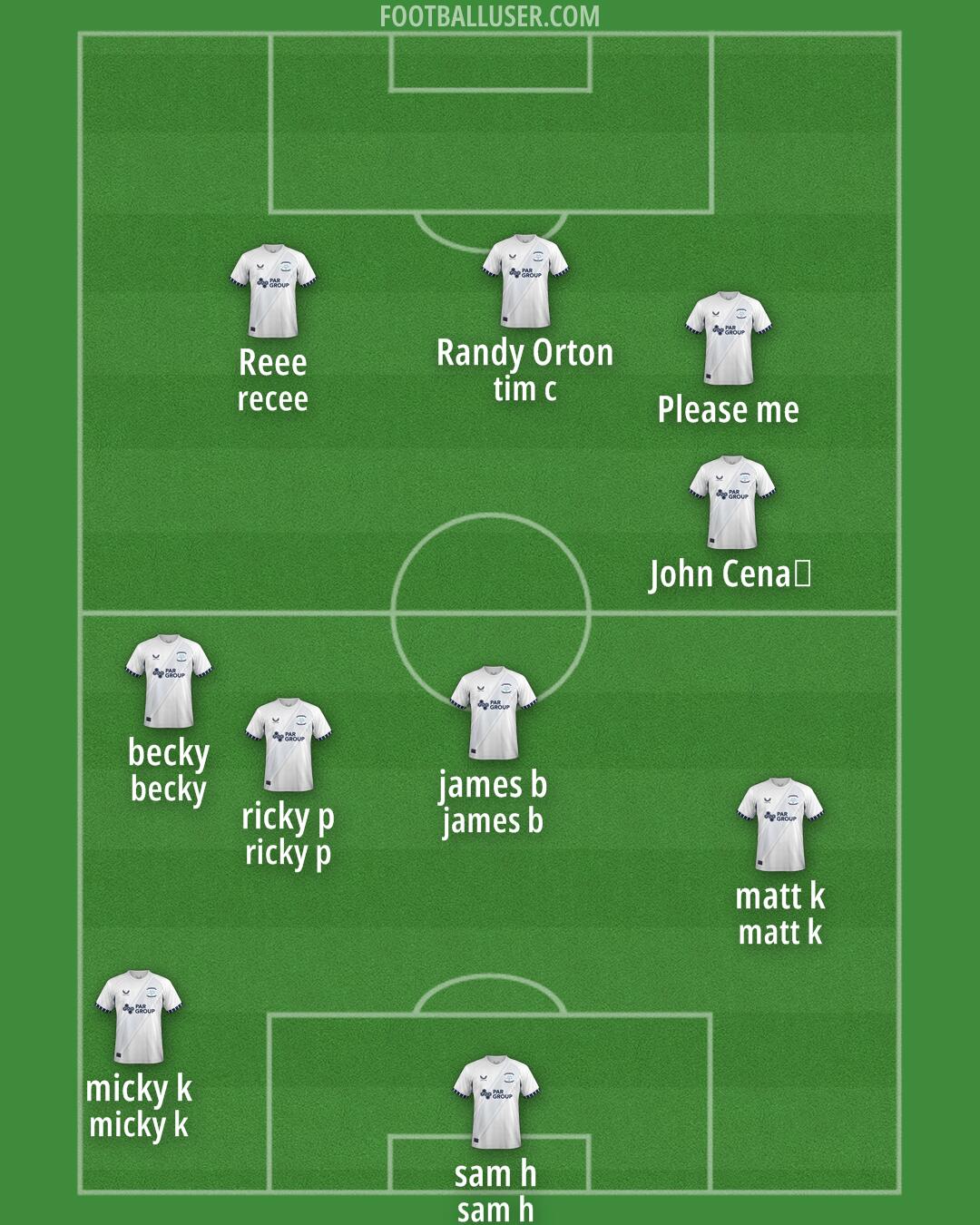 Preston Formation 2025