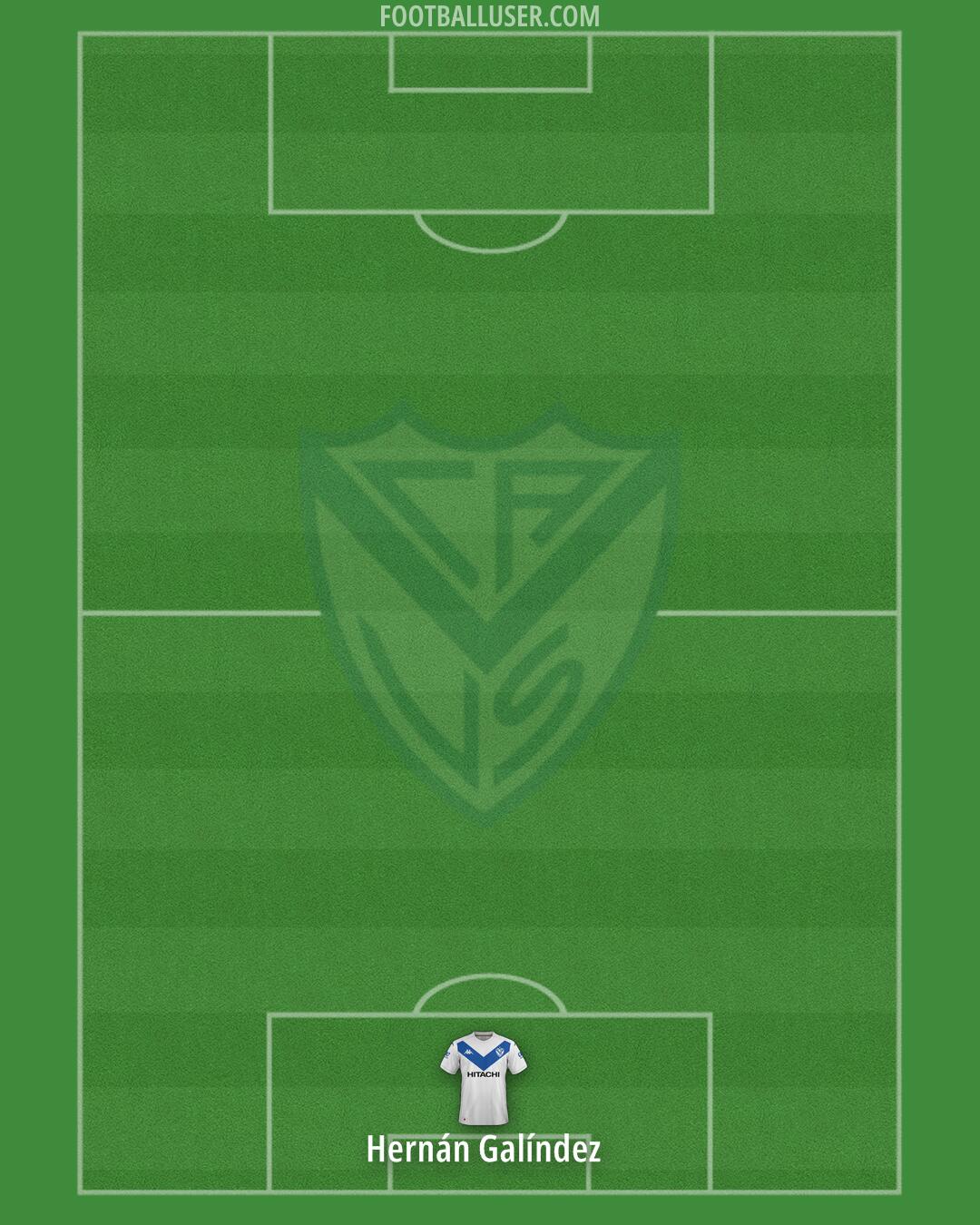 Vélez Formation 2025