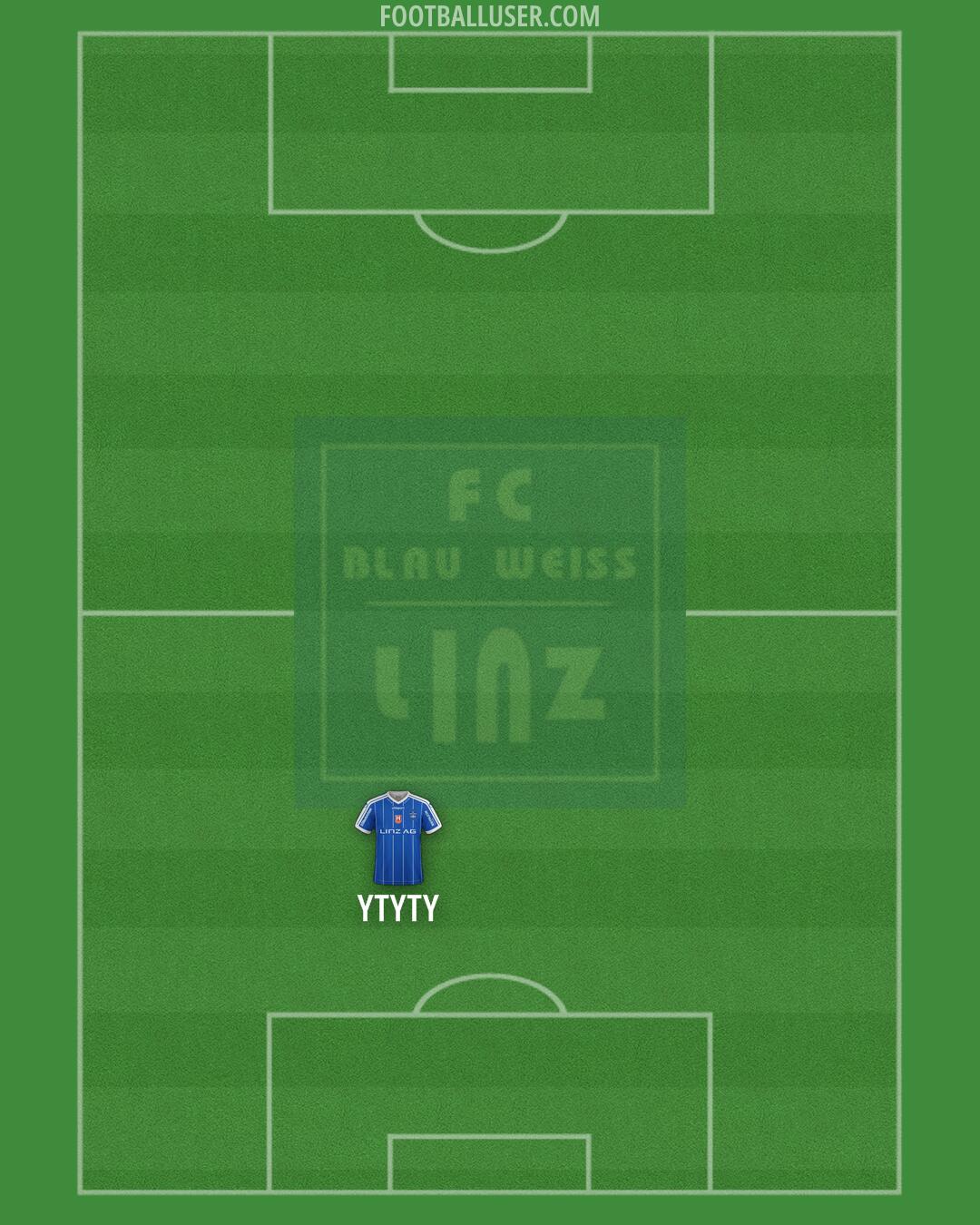 Blau Weiß Linz Formation 2025