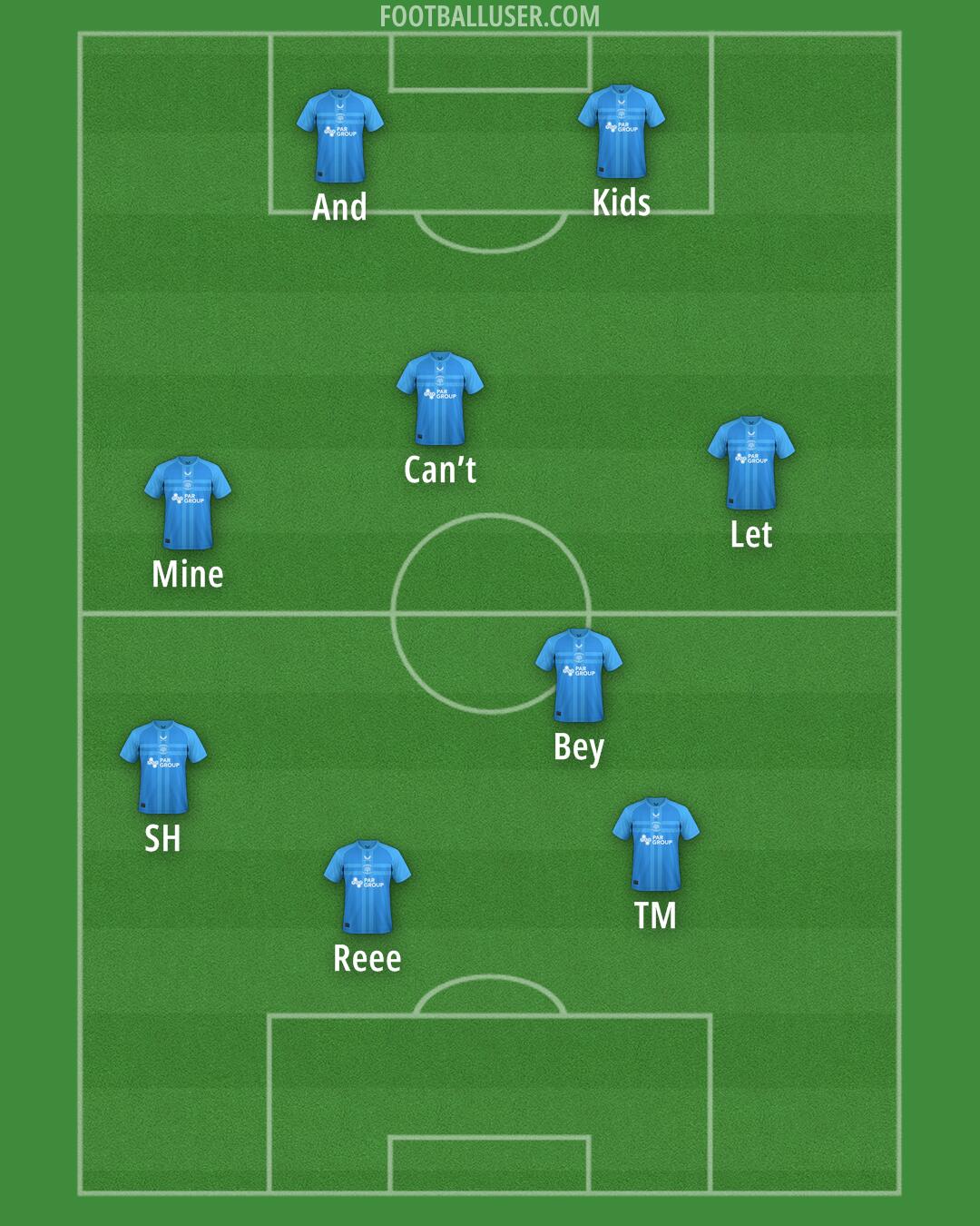 Preston Formation 2025