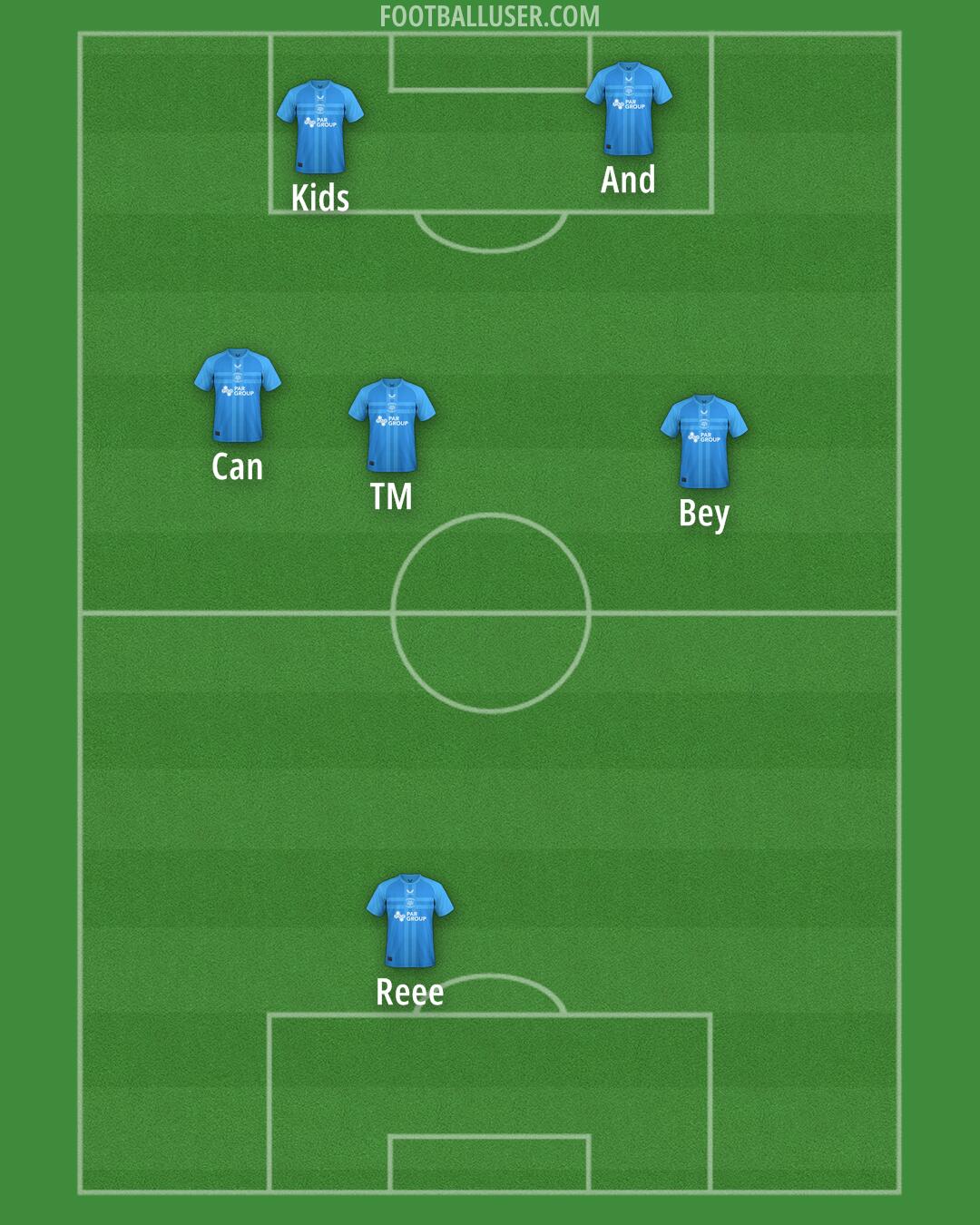 Preston Formation 2025
