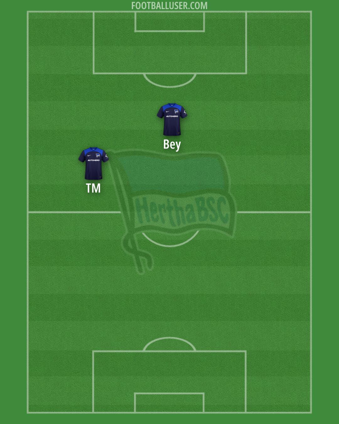 Hertha BSC Formation 2025