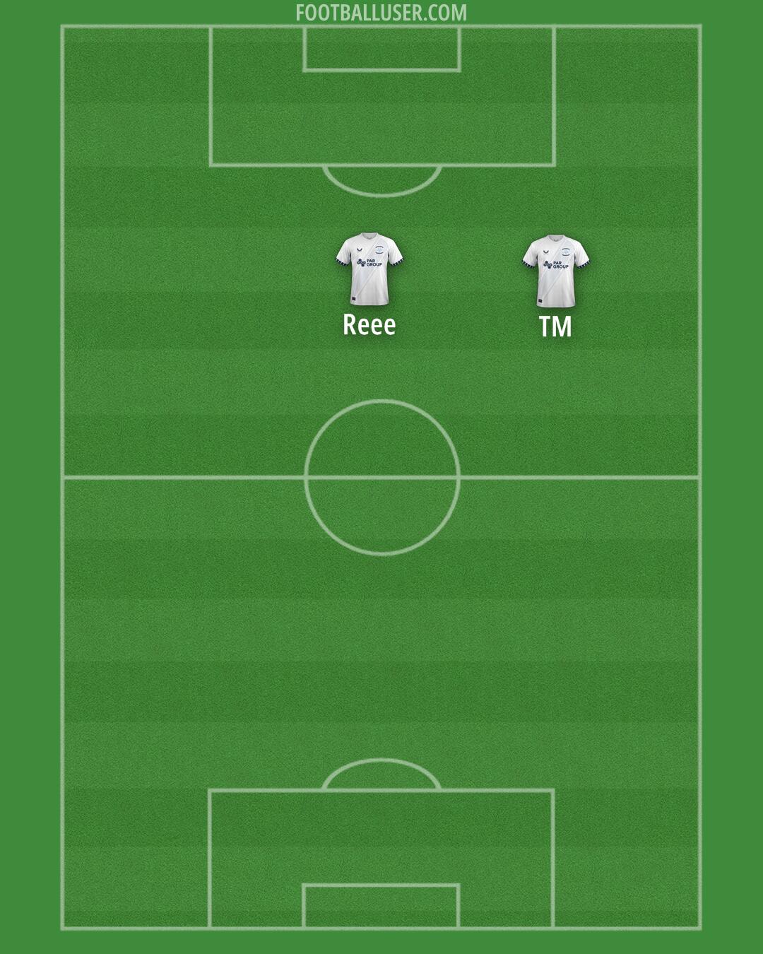 Preston Formation 2025