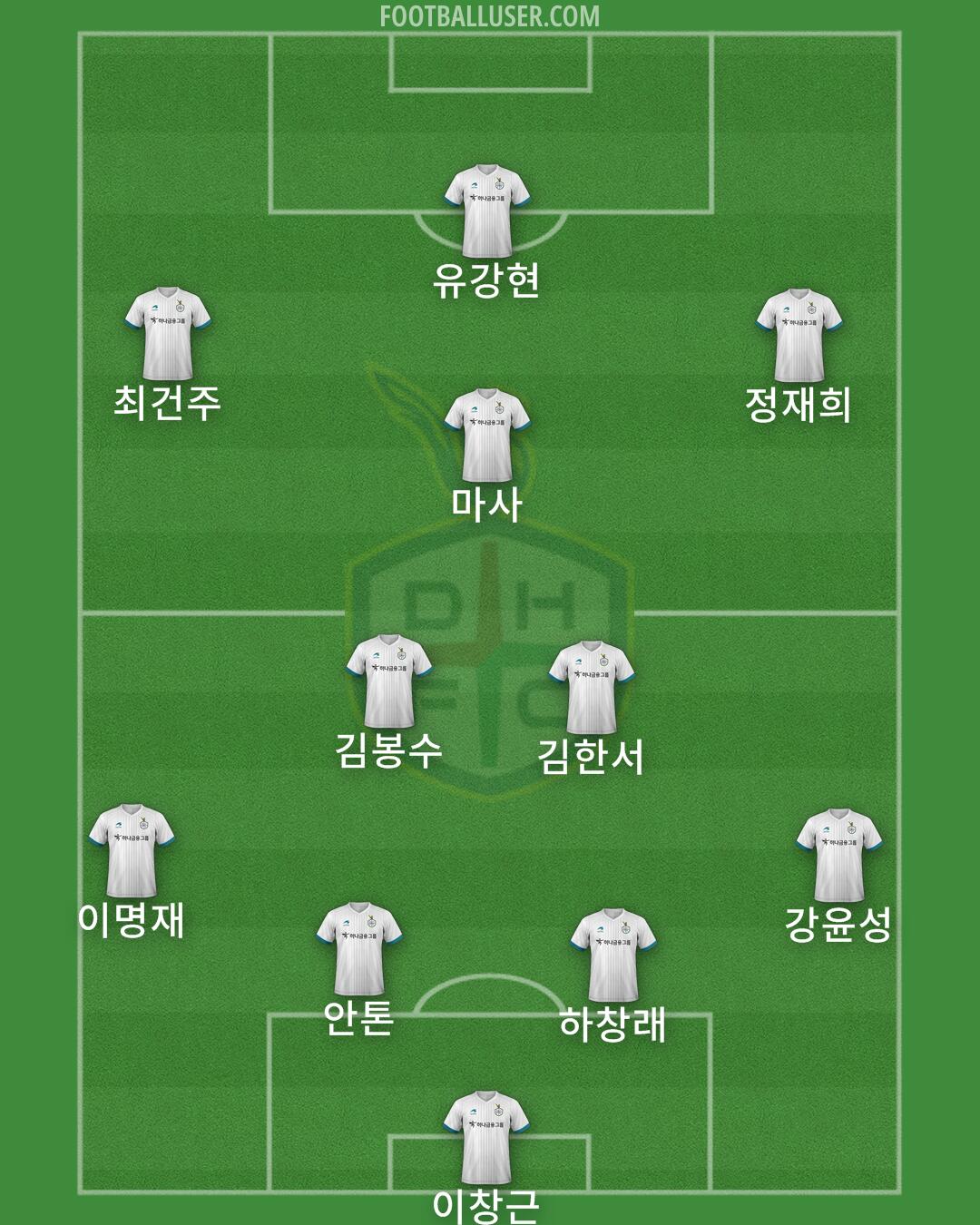 Daejeon Formation 2025