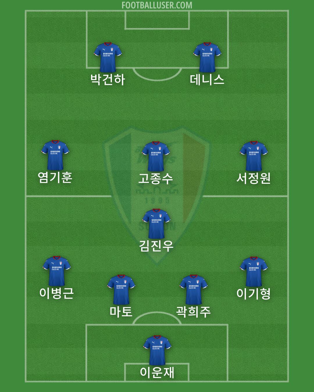 Suwon Formation 2025