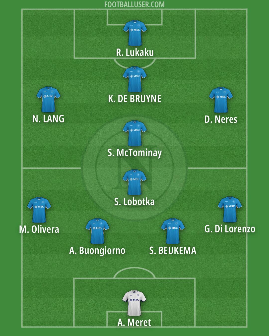 Napoli Formation 2025