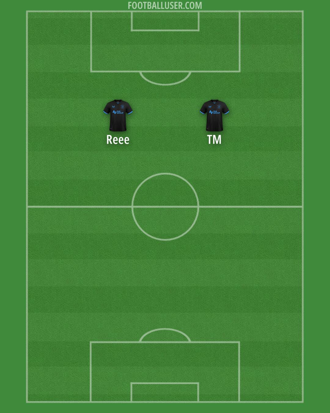 Preston Formation 2025