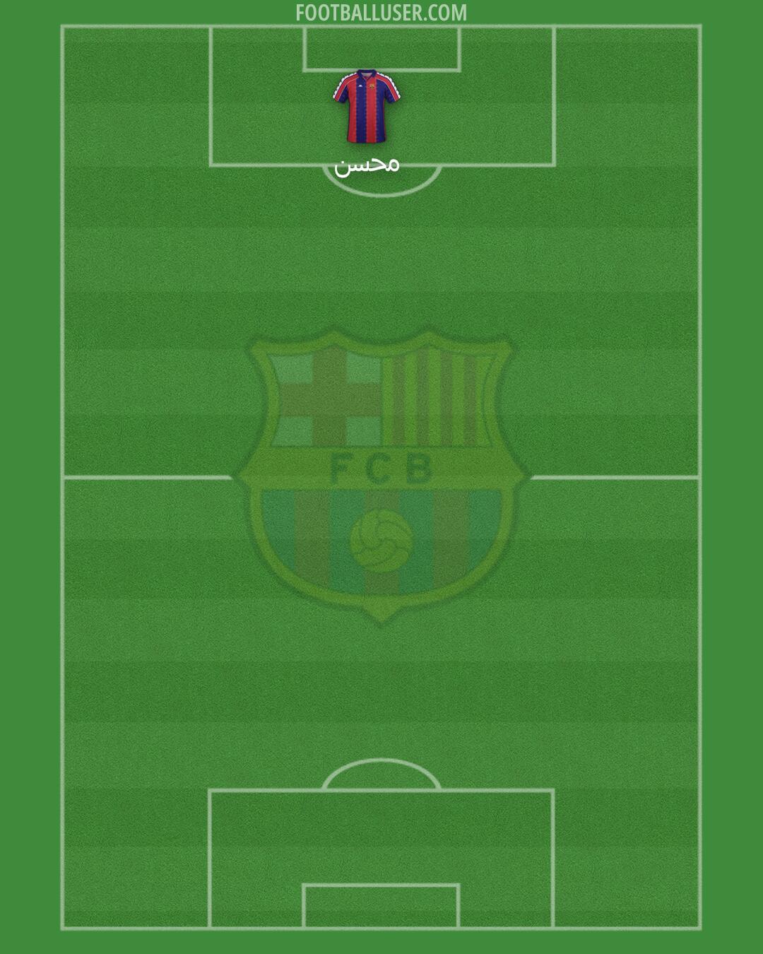 Barcelona Formation 2025