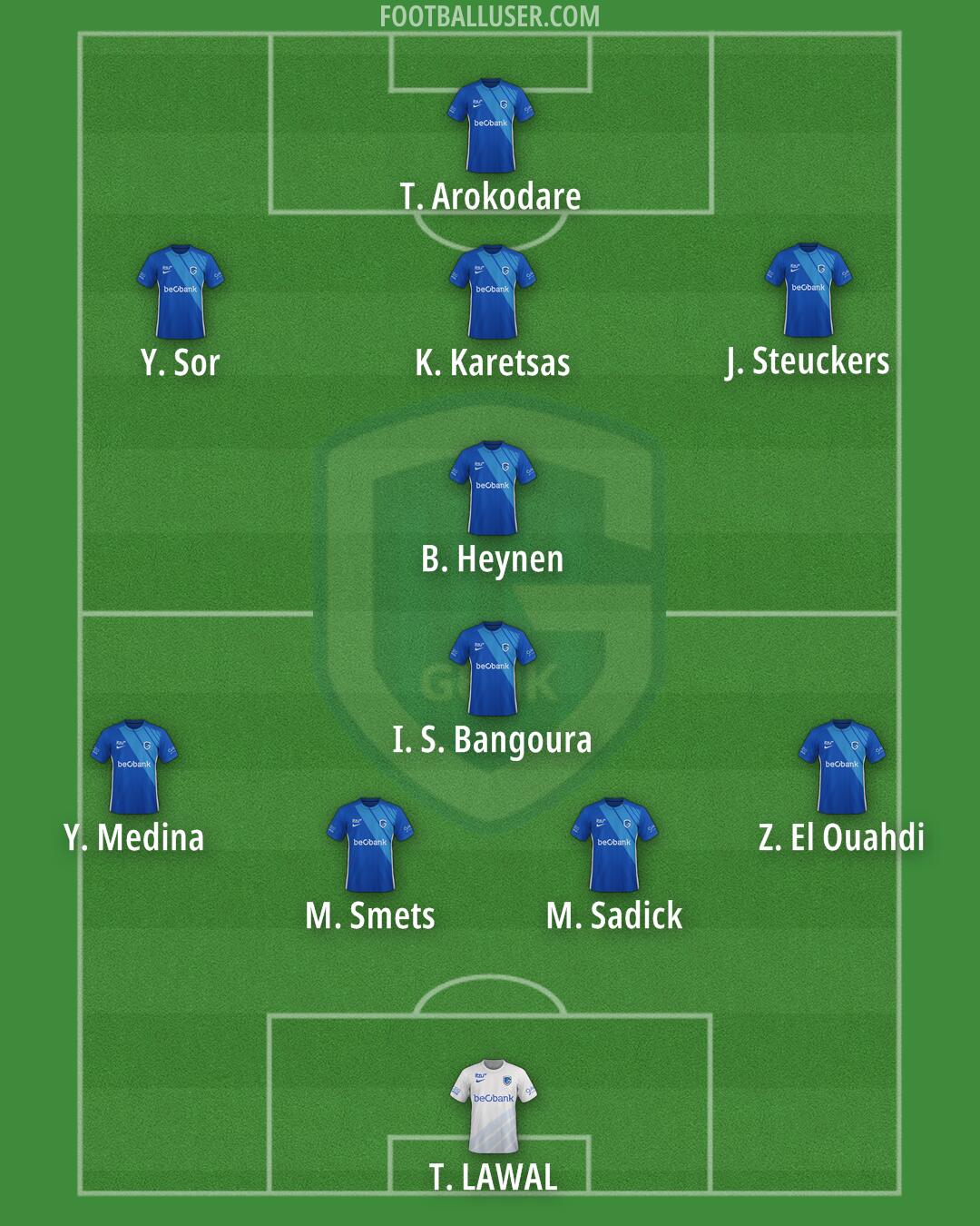 KRC Genk Formation 2025