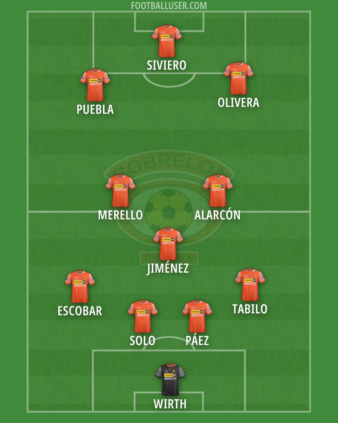 Cobreloa Formation 2025