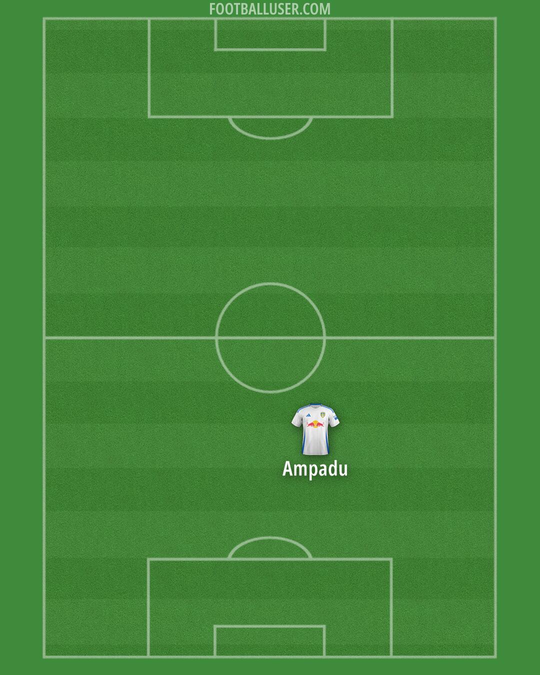 Leeds Formation 2025