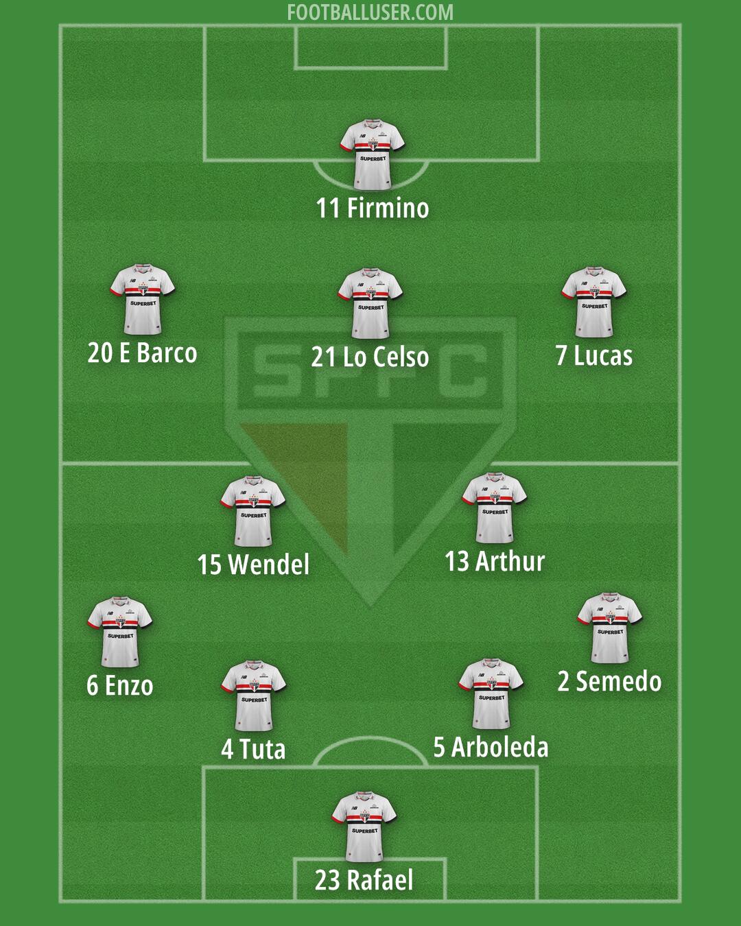 São Paulo Formation 2025
