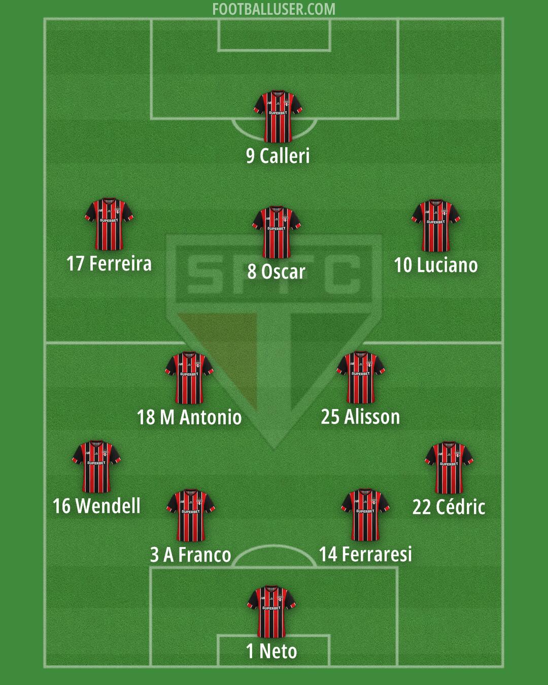 São Paulo Formation 2025
