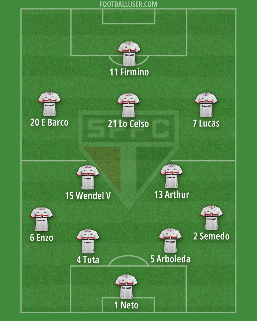 São Paulo Formation 2025