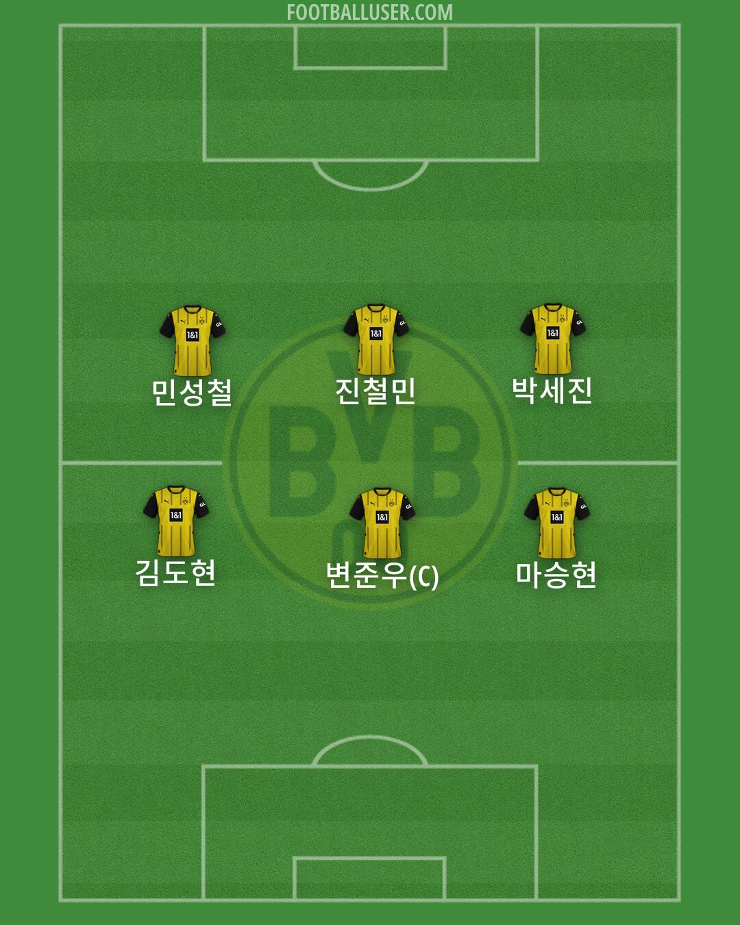 Borussia Dortmund Formation 2025