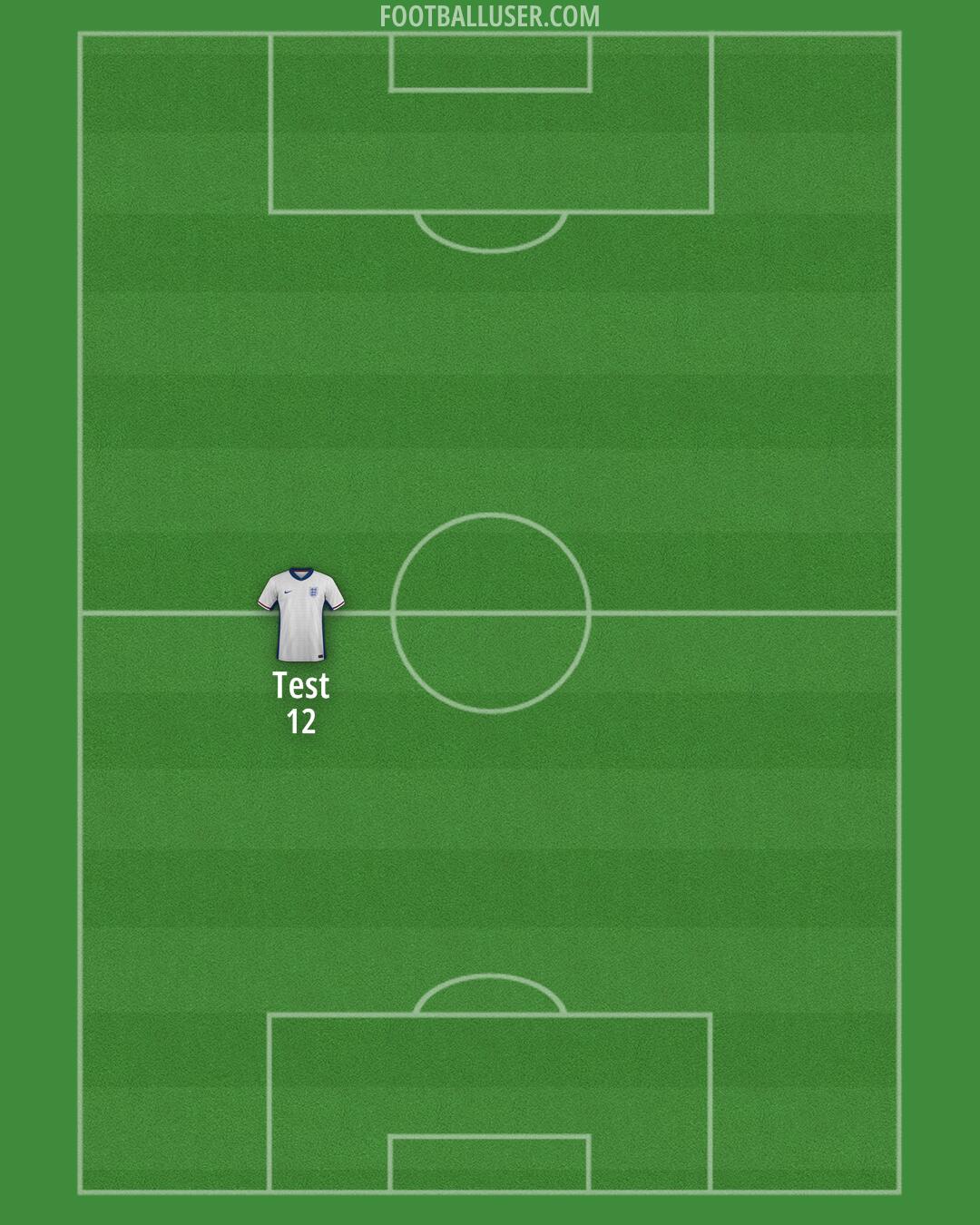 England Formation 2025