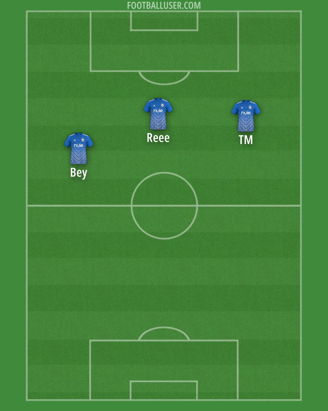 FC Halifax Formation 2025