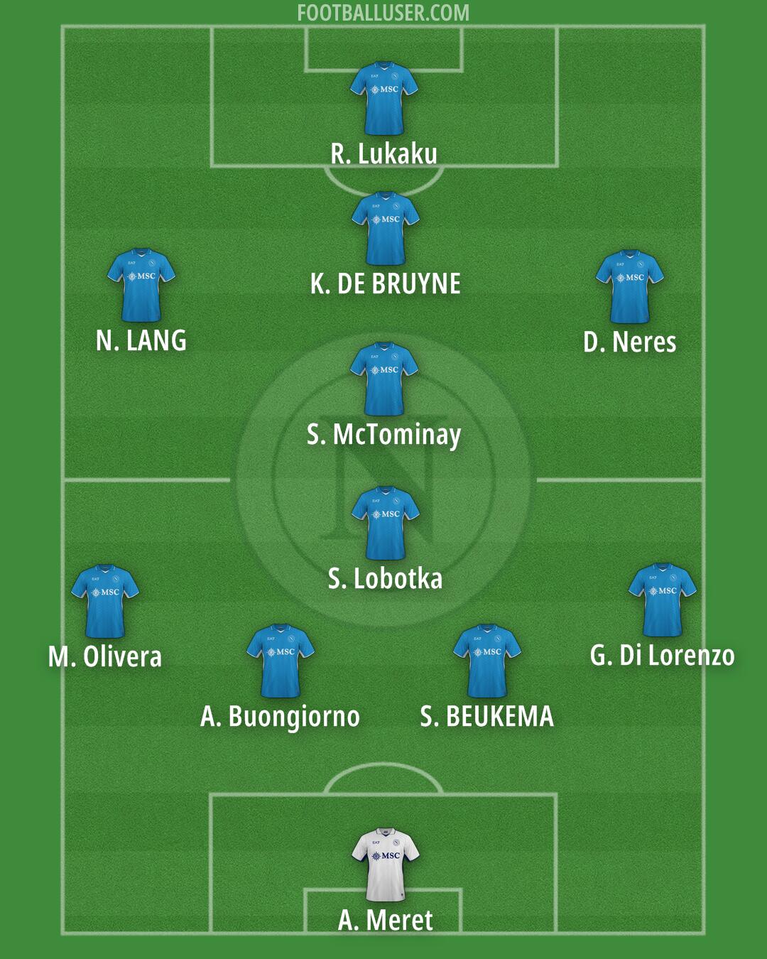 Napoli Formation 2025