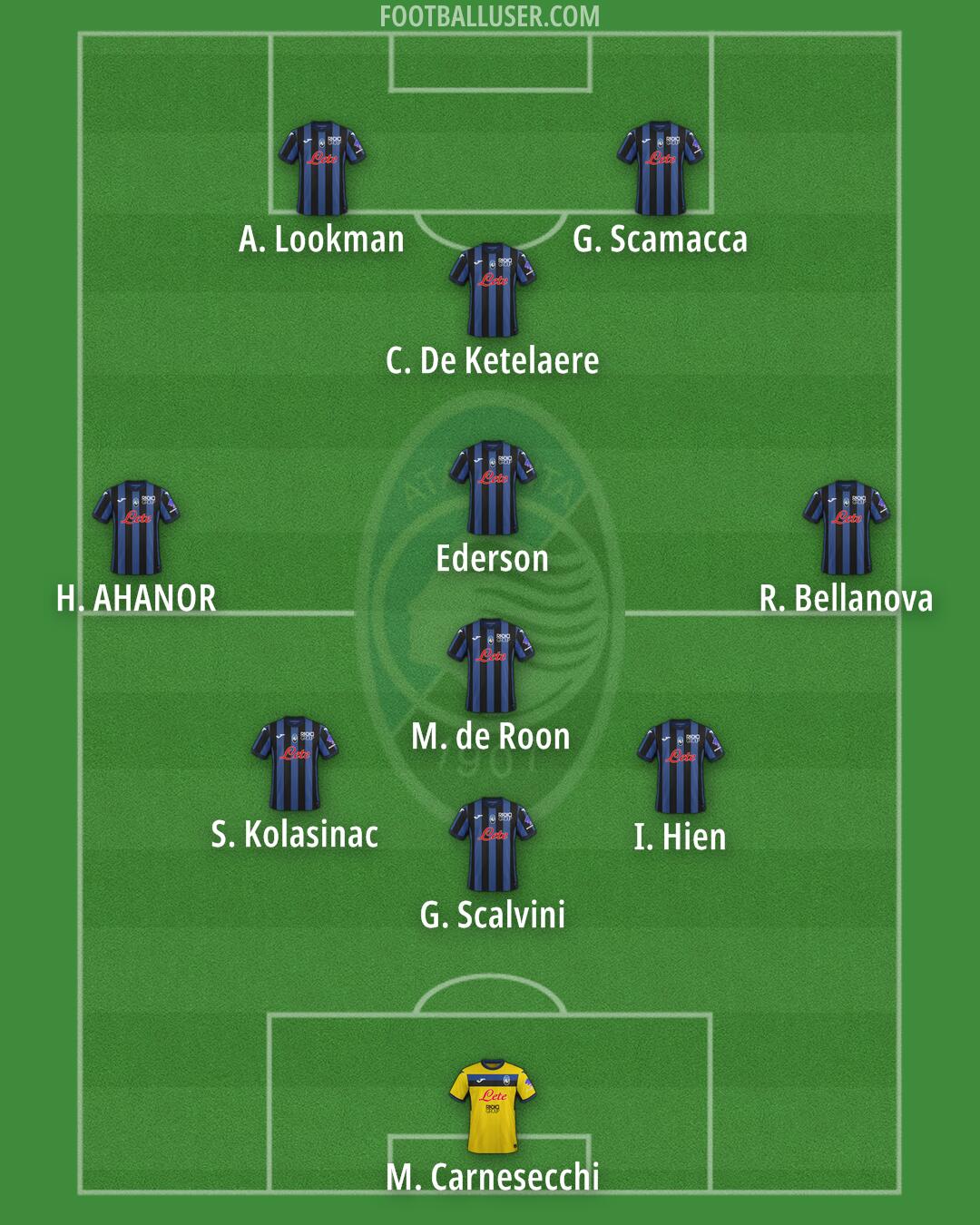 Atalanta Formation 2025