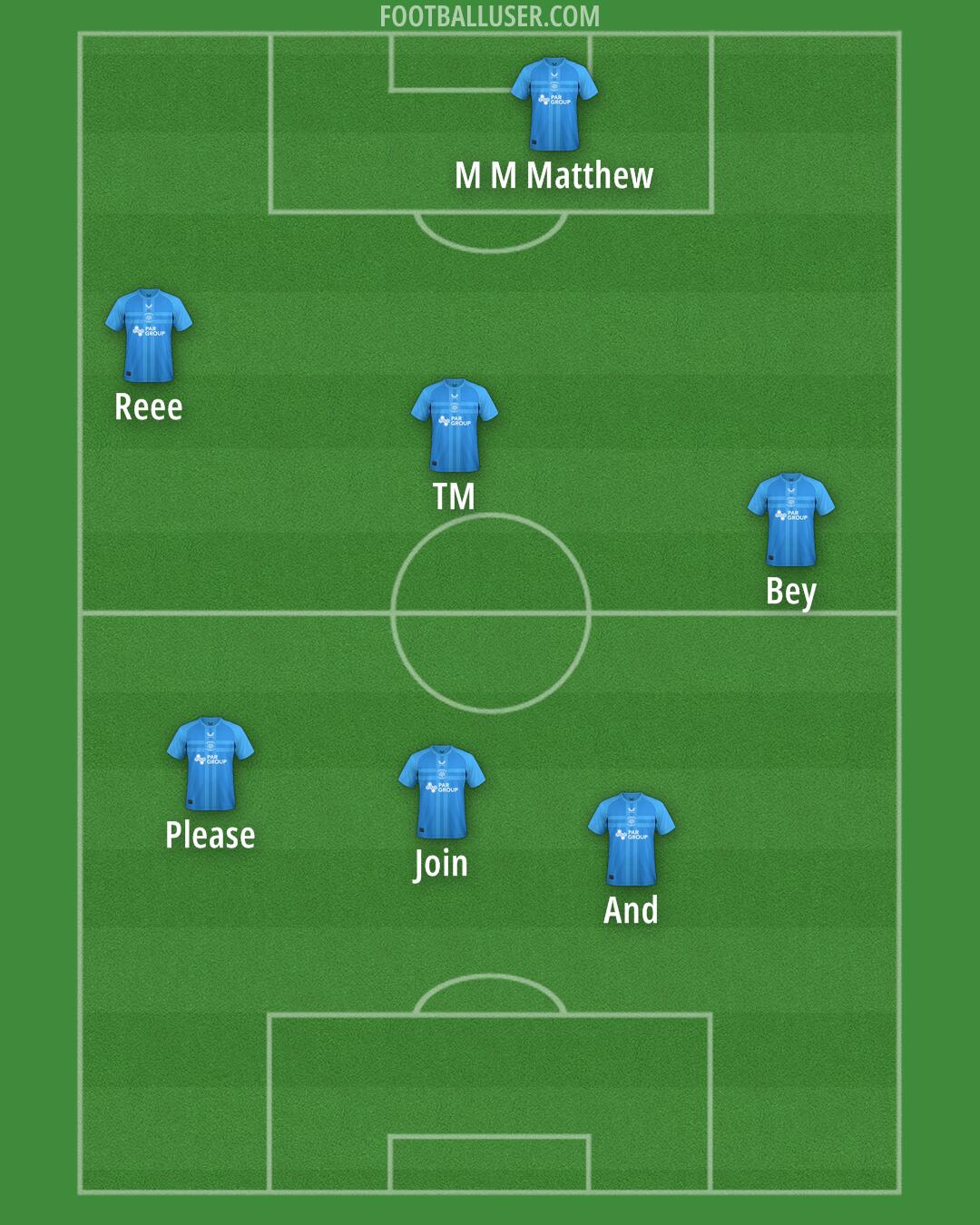 Preston Formation 2025