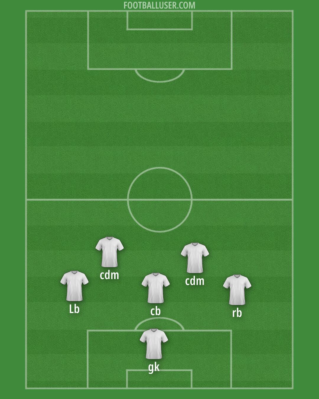 Arsenal Formation 2025