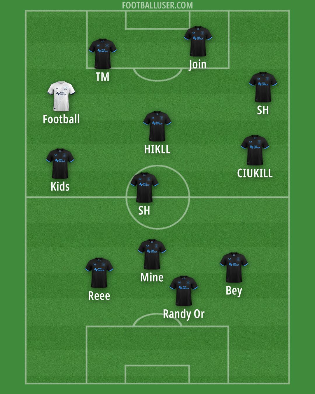 Preston Formation 2025