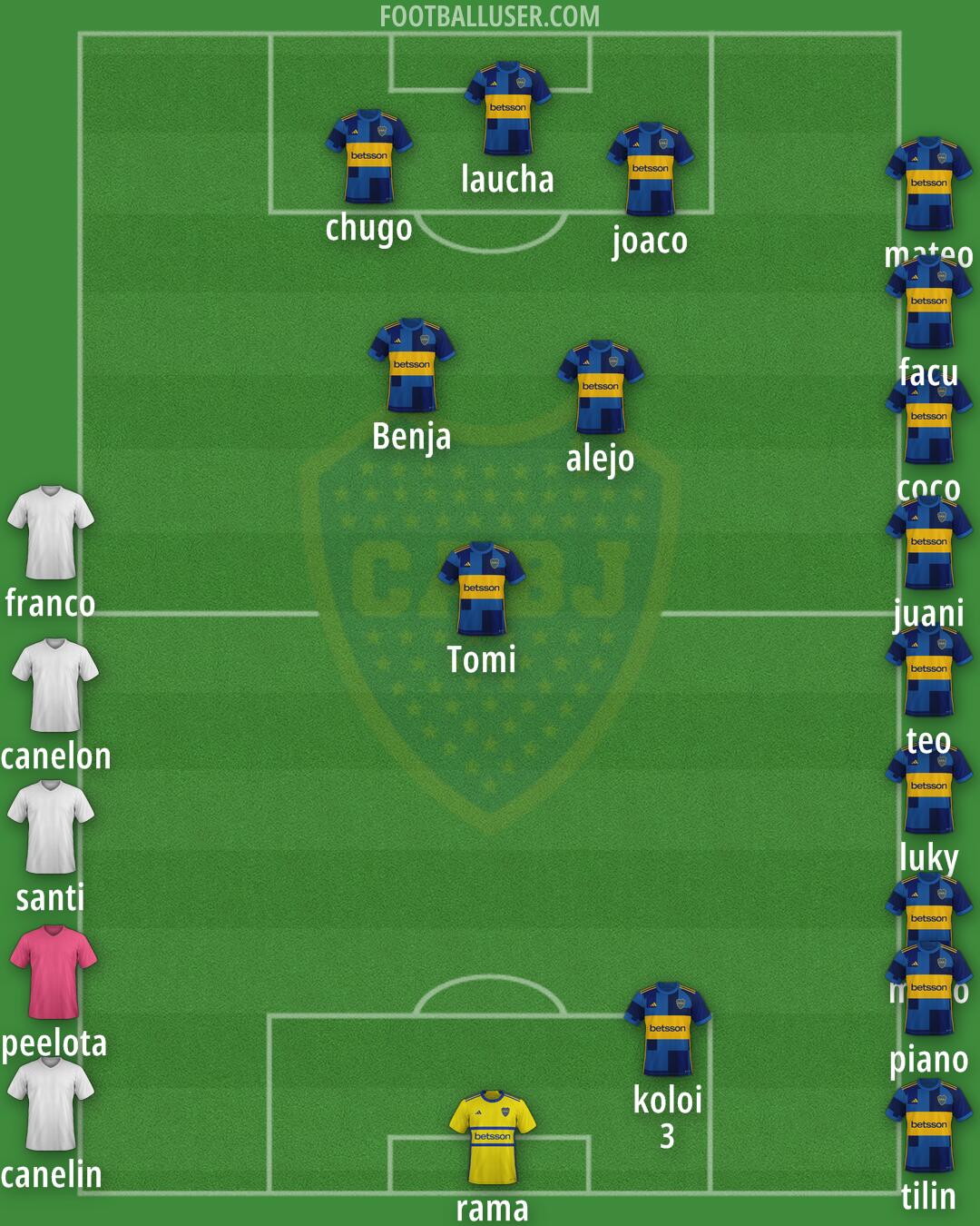 Boca Formation 2025